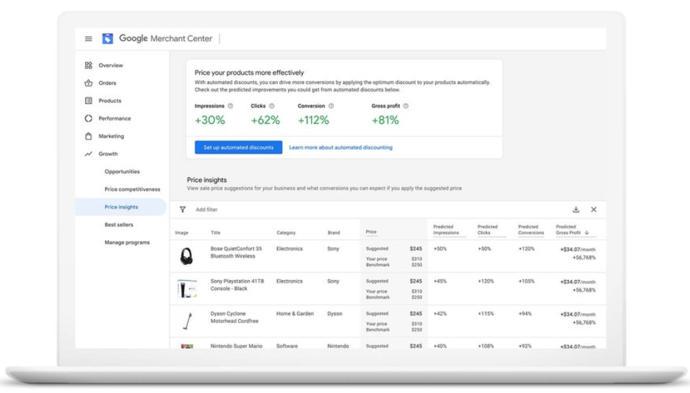 Google agrega una nueva herramienta de análisis de precios en Merchant Center.