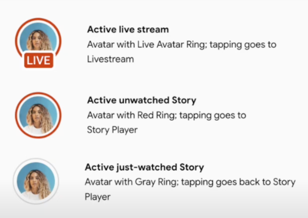 YouTube Launching 5 New Features For Livestreams