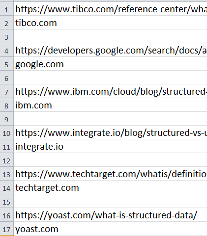 Tangkapan layar dari spreadsheet yang mencantumkan URL dan nama domain dari 10 hasil penelusuran teratas