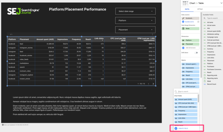 Platform placement performance