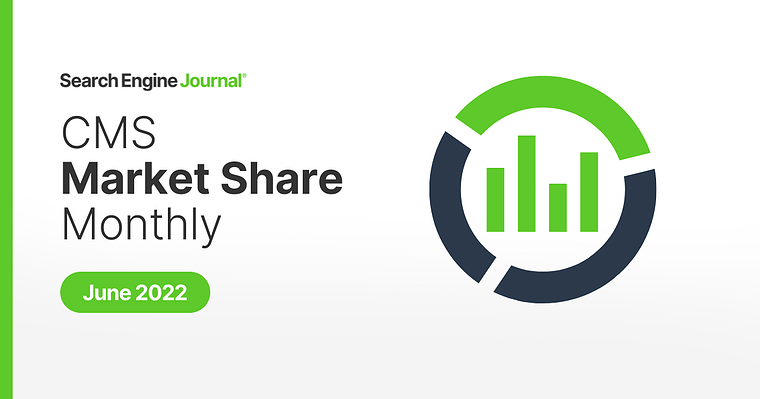 CMS Market Share Monthly: 64.2% Of Sites Use WordPress