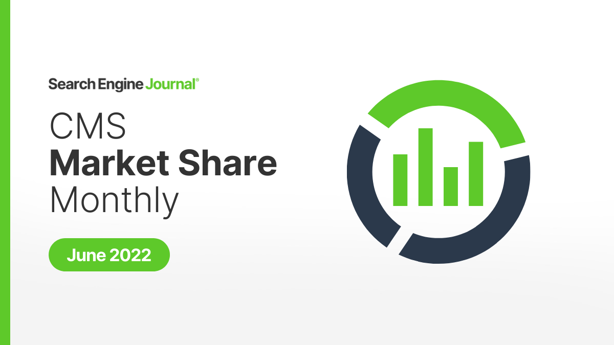 CMS Market Share Monthly: 64.2% Of Sites Use WordPress via @sejournal, @mirandalmwrites