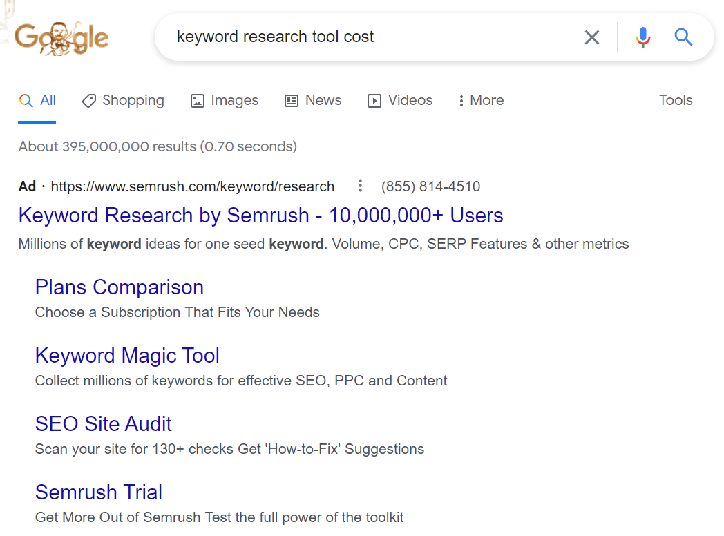 关键字研究工具的样本搜索成本与广告展示。