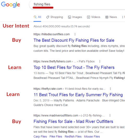 Скриншот результатов поиска Google по ключевой фразе Fishing Flies.