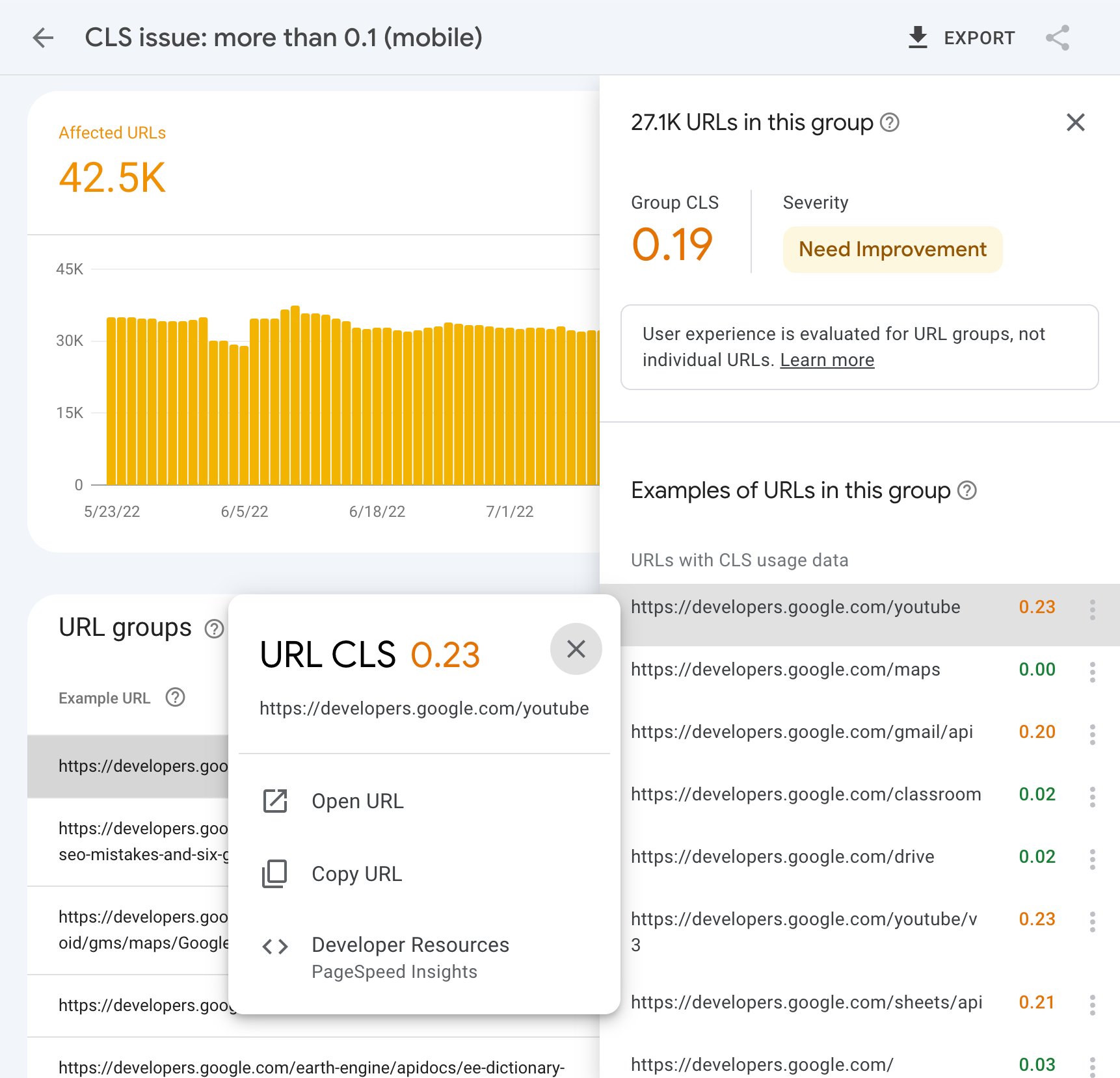 A screenshot from Google Search Console showing CLS scores for URLs. 