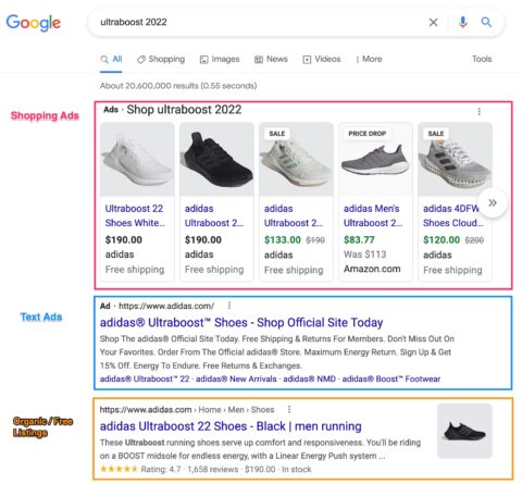 Страница результатов поиска Google с товарными объявлениями, текстовыми объявлениями и обычными списками обуви Ultra Boost 2022.