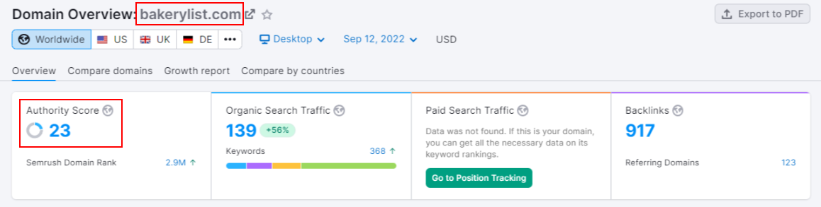 domain authority score on semrush 631f7483cafcb sej - How To Use Relevant, Targeted Directories For Link Building