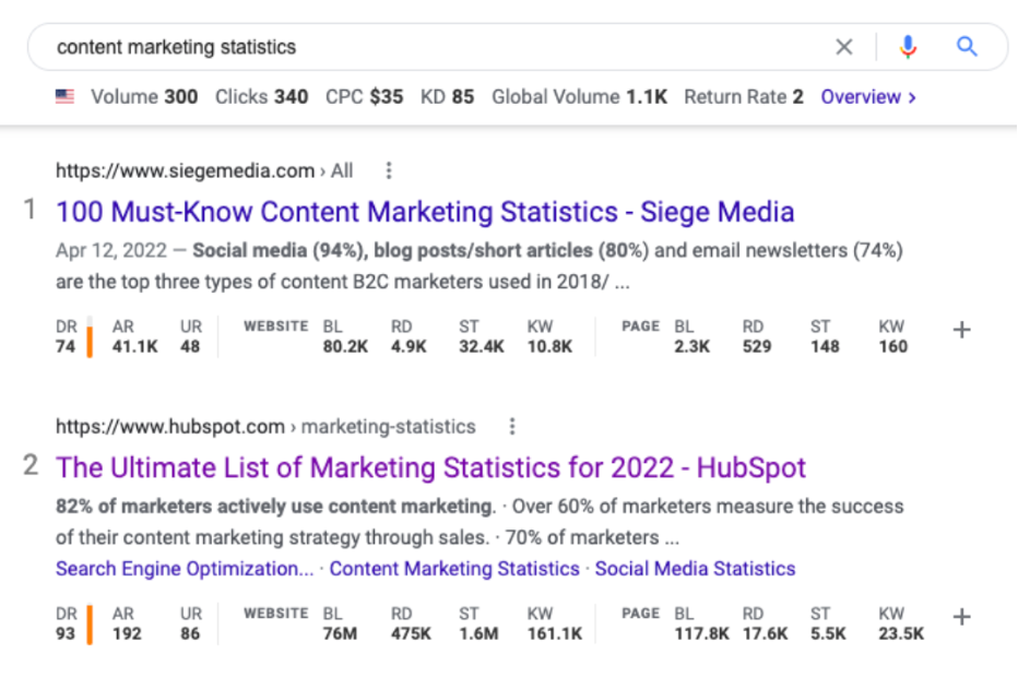 جستجوی گوگل برای آمار بازاریابی محتوا