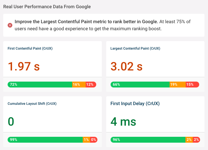 The Best Tools For Website Speed Tests (Plus How To Speed Up Your Site)