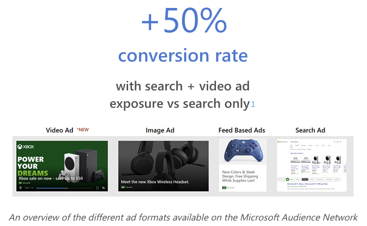 Iklan Video Microsoft Kini Tersedia Secara Luas