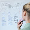 Social Media Content Strategy: From Start To Finish