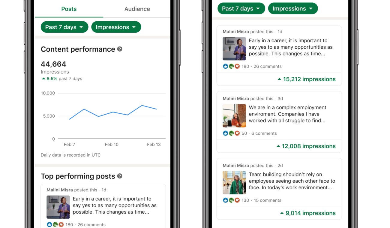 New LinkedIn Analytics: More Insight Into Followers & Top Posts