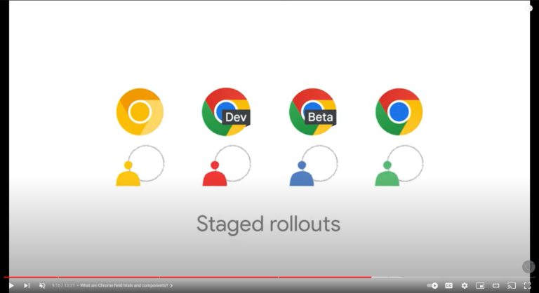 Google Chrome Developers Chrome Release Channels Staged Rollouts Youtube Screenshot