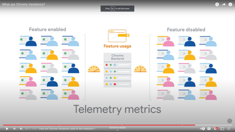 google chrome developers chrome variations telemetry metrics youtube screenshot
