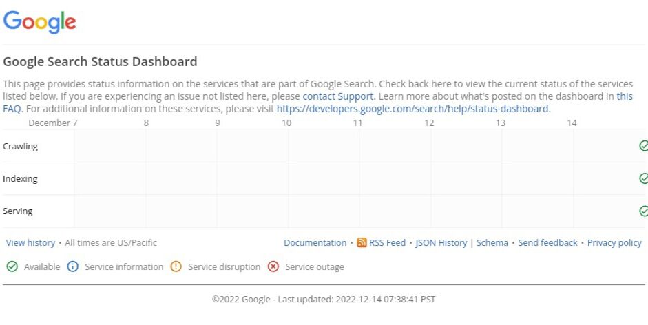 Is Google Down Right Now? Check The Search Status Dashboard.