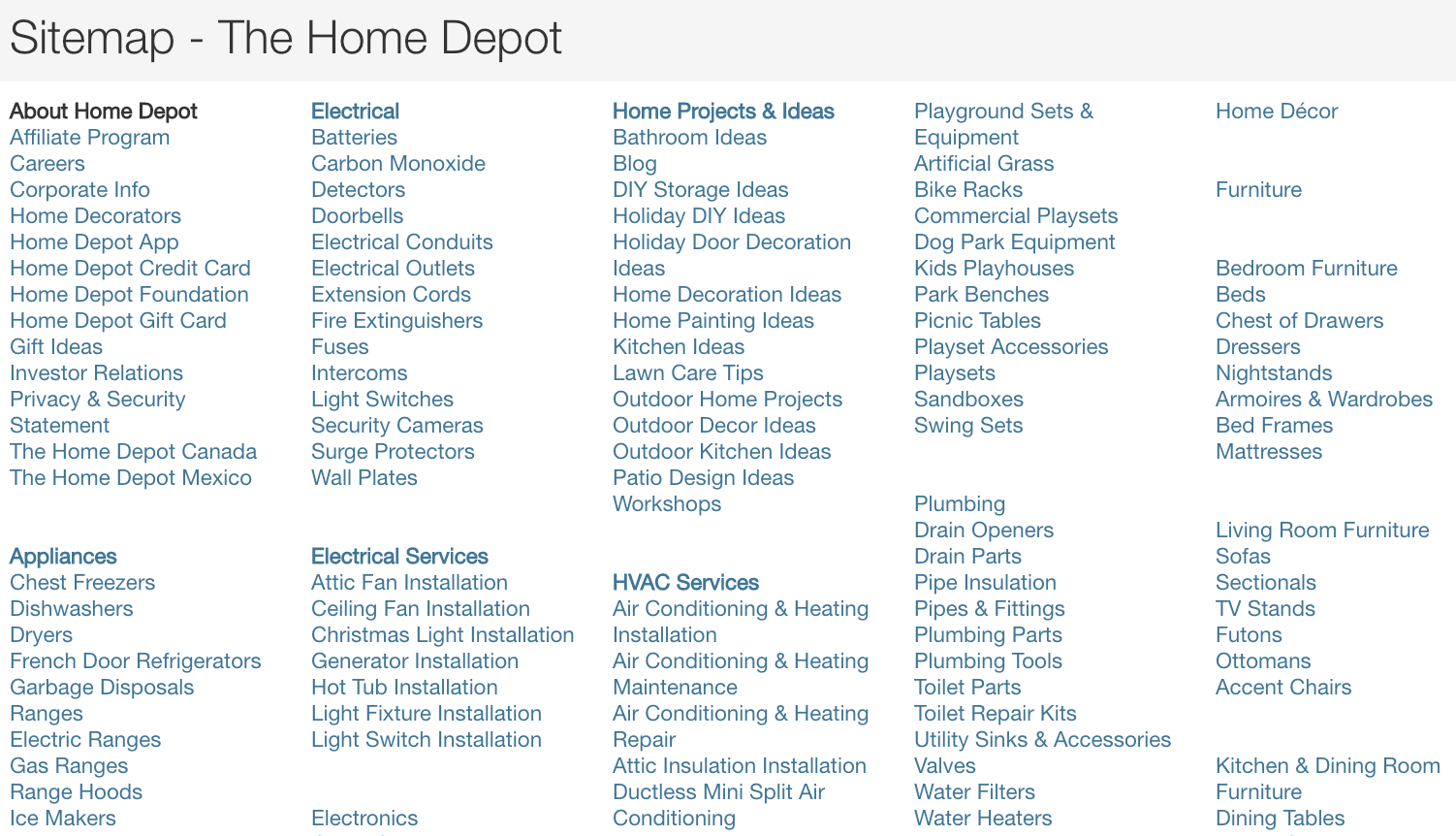 نقشه سایت Home Depot