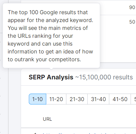 semrush tooltip 63bd5fbd0f69e sej - 10 Tools You Can Use For SEO Competitive Analysis