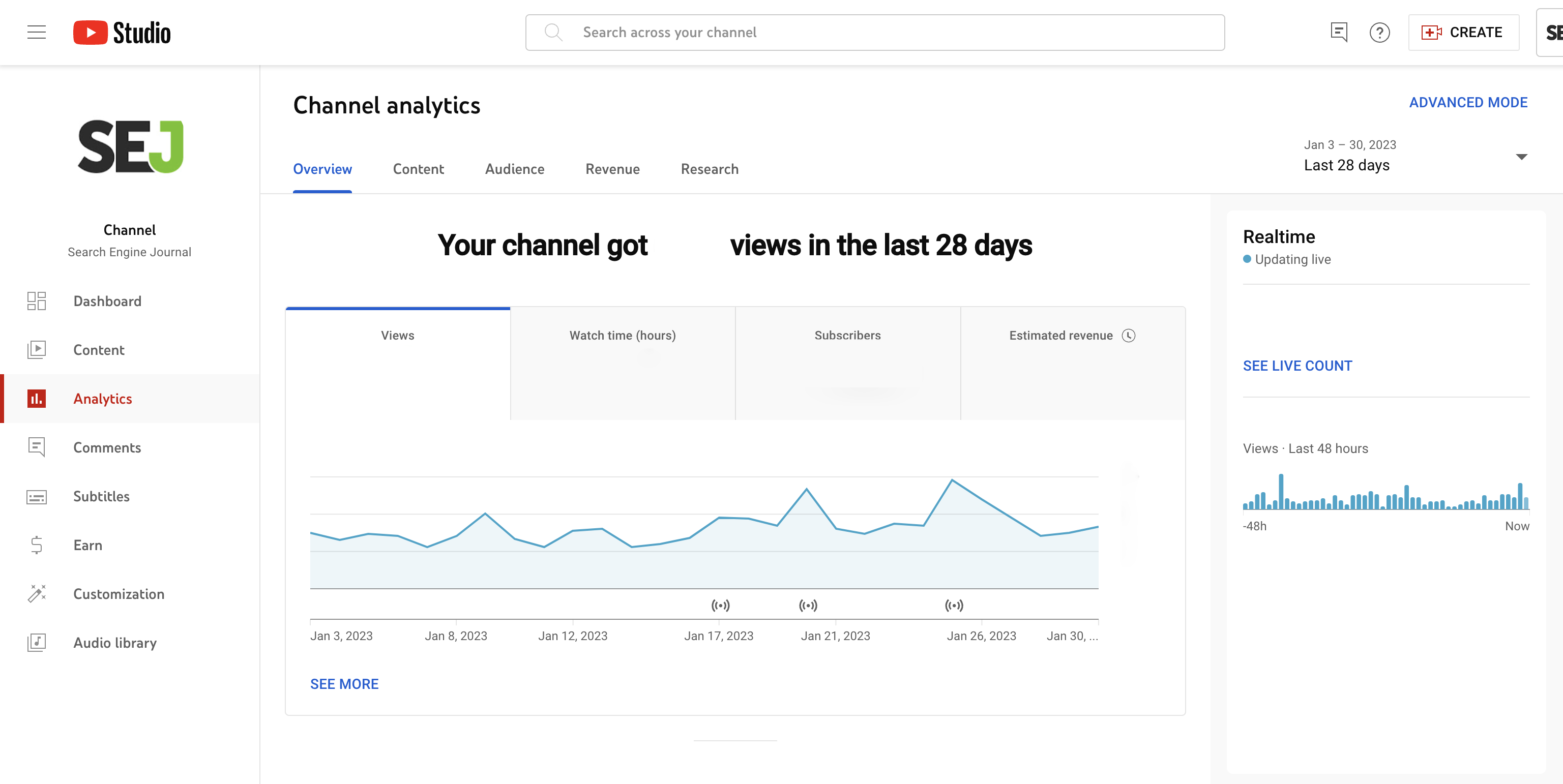Screenshot of YouTube analytics for SEJ