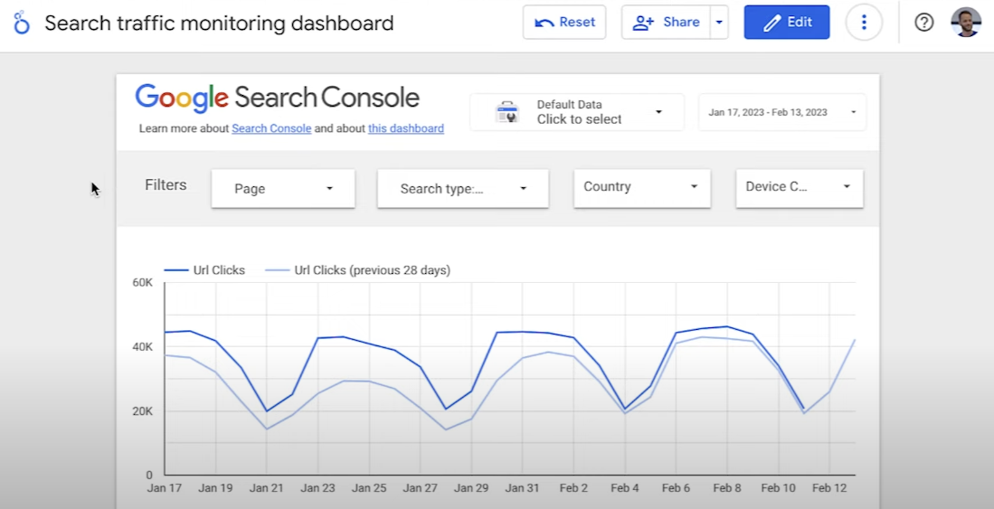 Tutorial de Google Search Console: Supervisar datos en Looker Studio