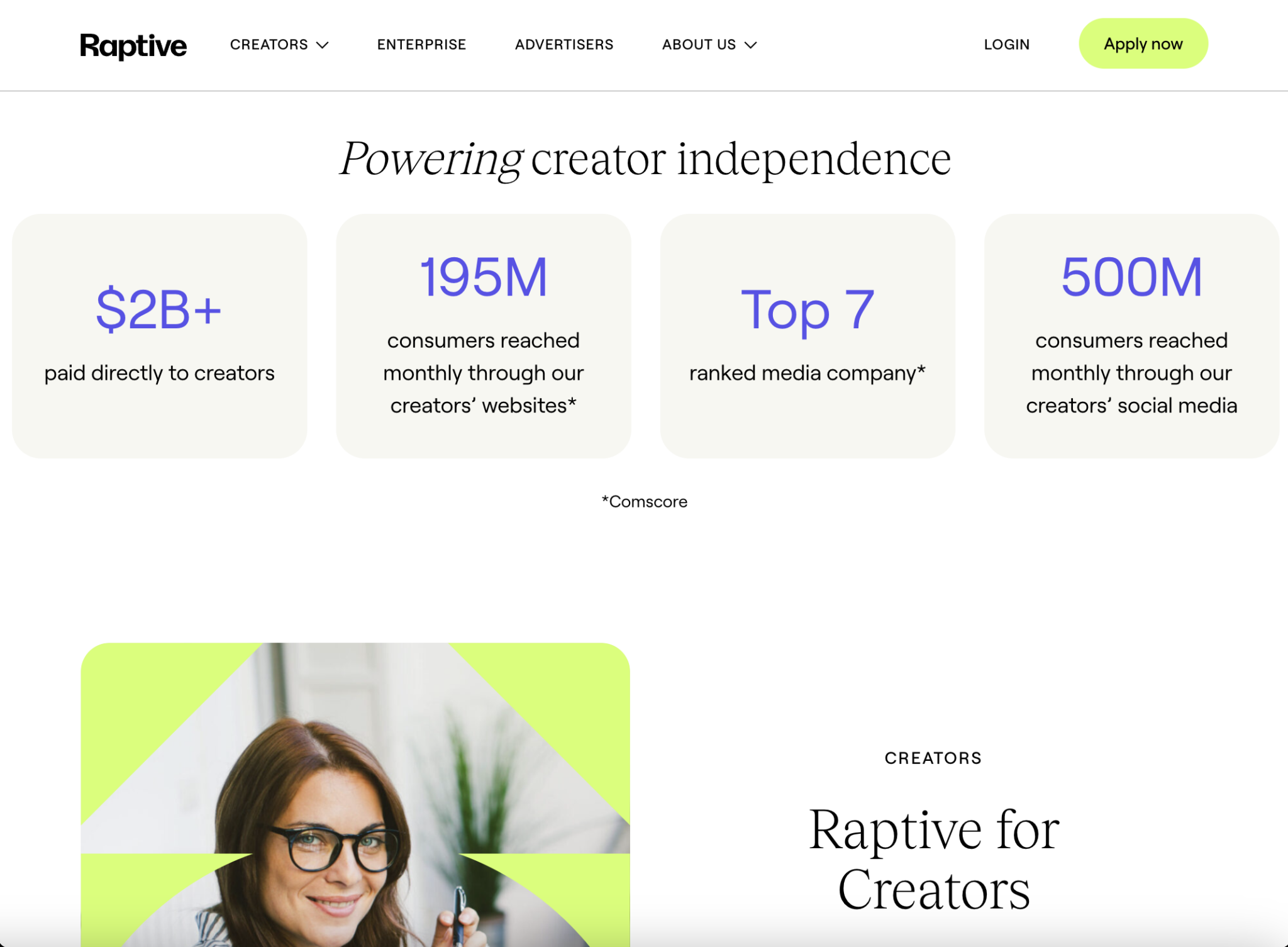 The 17 Best Ad Networks For Content Creators In 2024
