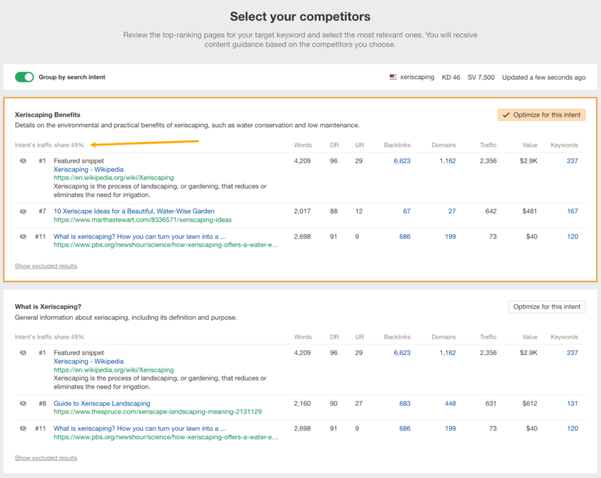 5 Ahrefs AI Features To Automate Your Content & SEO Workflows