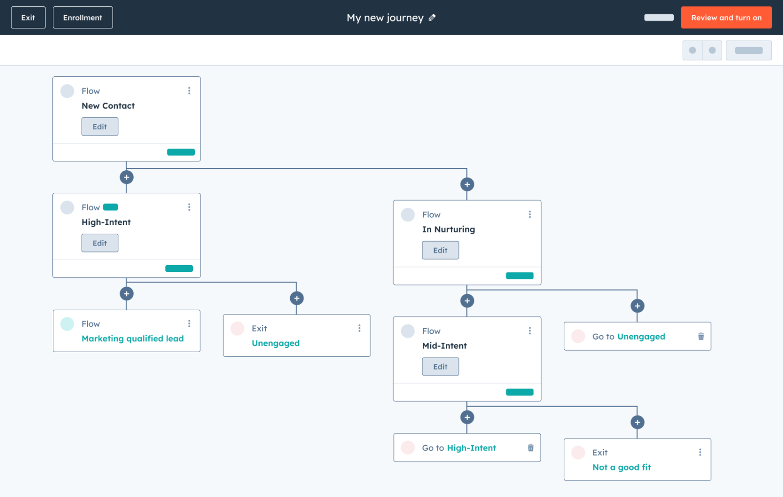 HubSpot Announces 200+ Features At Spring Spotlight 2025
