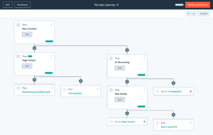 HubSpot Announces 200+ Features At Spring Spotlight 2025