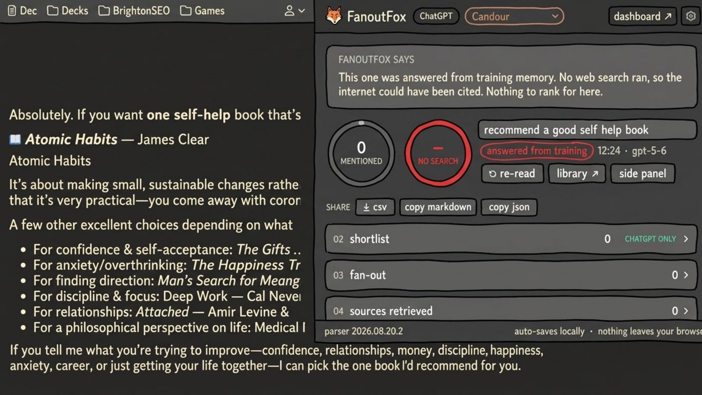 Split-screen user interface showing an AI chat response recommending self-help books like "Atomic Habits" on the left, alongside the FanoutFox browser extension sidebar on the right. The extension interface displays analysis stating "NO SEARCH" and "answered from training," indicating the prompt was answered using internal model memory without external web searches.