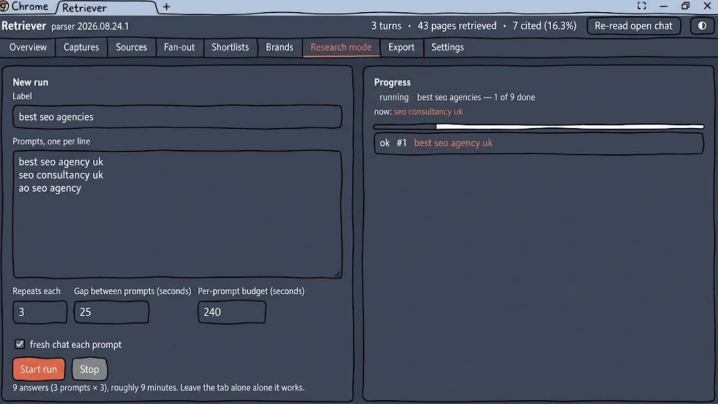 Bulk prompt research runnerDashboard interface for a tool named "Retriever" set to "Research mode," displaying prompt execution settings on the left and a real-time progress bar on the right tracking SEO query runs.