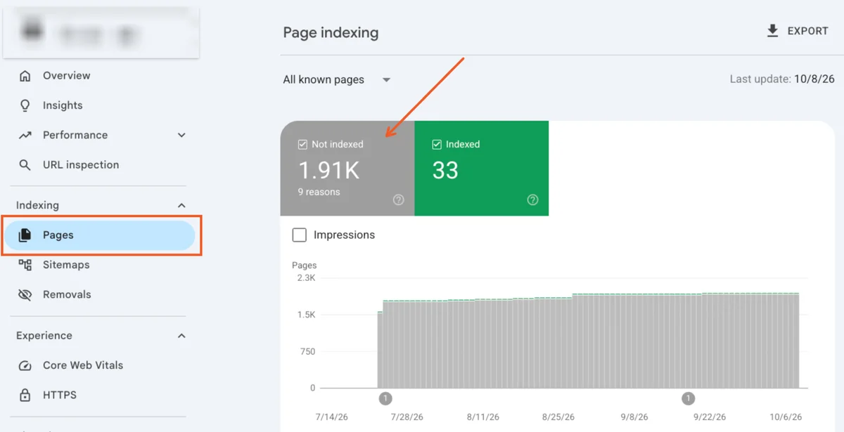 It’s Possible Your Migration Issues May Be Due To Site Quality